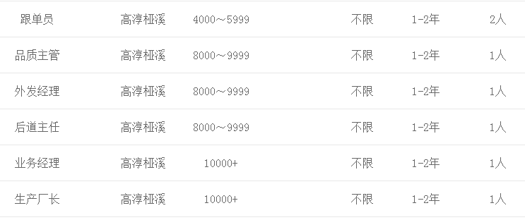 宝平建筑工程 第10页