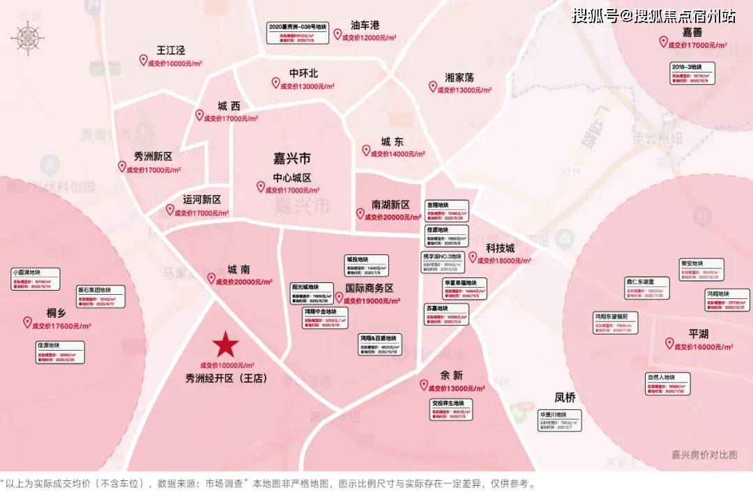 嘉兴奥园最新房价及深度分析