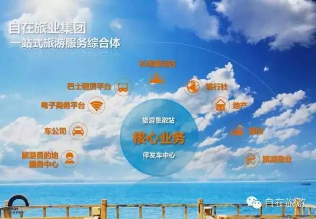 沙坪最新招聘，共舞大自然，启程心灵之旅招聘启事